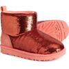 Как ухаживать за замшевыми UGG, чтобы они служили дольше
